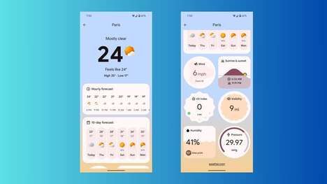 Detailed Weather App Features