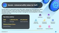 Revolutionary Social Networking Platforms Image 2
