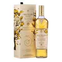 Sustainable High-End Spirit Ranges Image 2