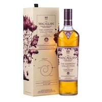 Sustainable High-End Spirit Ranges Image 3