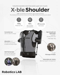 Worker Safety-Enhancing Wearable Robotics Image 1
