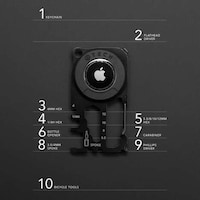 10-in-One Tracker-Friendly Multitools Image 5