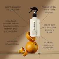 Convenient Moisturizing Sprays Image 3