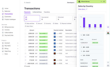 Revenue Insights Tools