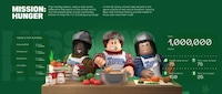 Virtual Community Kitchens Image 1
