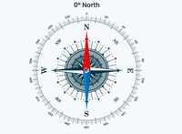Virtual Direction Guides Image 1