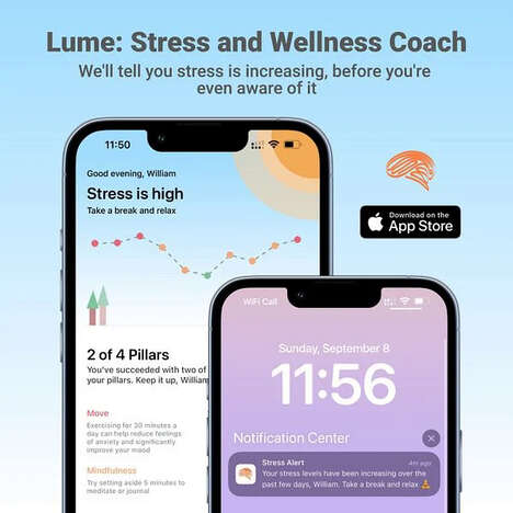 Stress-Detecting Wellness Apps