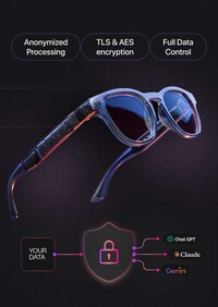 Advanced AI Assistance Eyewear Image 2