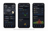 Smart Home Energy Monitors