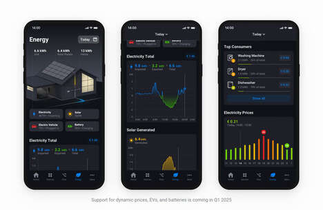Smart Home Energy Monitors