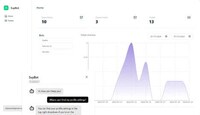 AI Support Bots Image 1