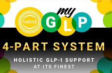 GLP-1-Focused Nutrition Programs