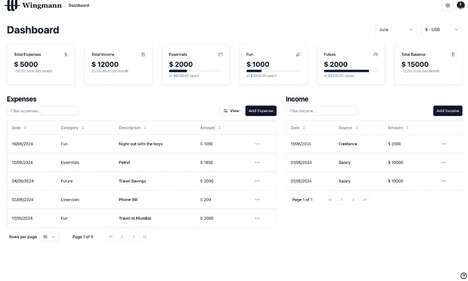 Simple Finance Trackers