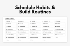 Customizable Habit Trackers