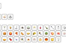 Novelty Kitchen-Themed Emojis