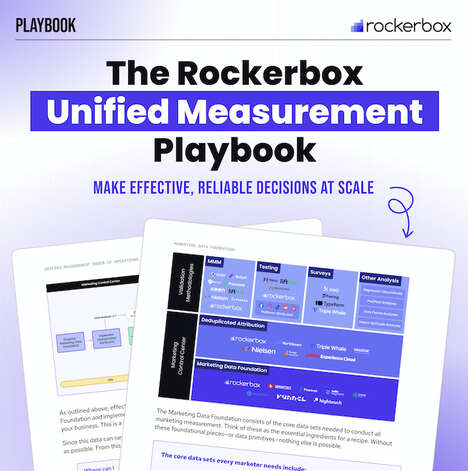 Marketing Measurement Strategies