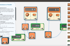 Virtual Lab Simulators