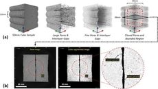 3D-Printed Carbon Capture Technology Article Thubnail