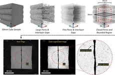 3D-Printed Carbon Capture Technology