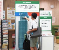 Shopping Basket Voting Systems Image 2