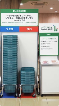 Shopping Basket Voting Systems Image 3