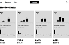 Investment Comparison Platforms