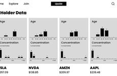 Investment Comparison Platforms