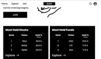 Investment Comparison Platforms Image 2