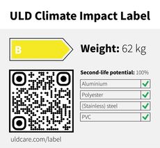 Climate Impact Cargo Labels Article Thubnail