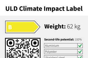 Climate Impact Cargo Labels Article Thubnail