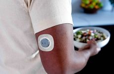 AI-Powered Glucose Monitors