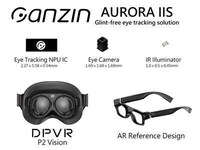 Eye-Tracking Device Solutions Image 1