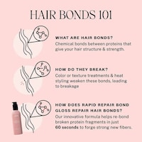Dual-Purpose Hair Treatments Image 3