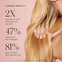 Dual-Purpose Hair Treatments Image 5