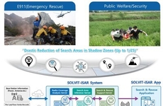 Award-Winning Public Safety Technology