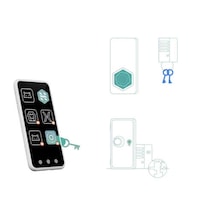 Seamless Mobile Authentication Tools