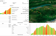 Trail Strategy Planners