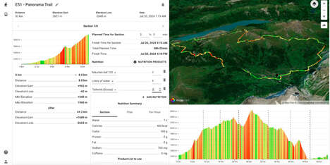 Trail Strategy Planners