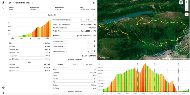 Trail Strategy Planners