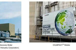 Japanese CO2 Projects Article Thubnail