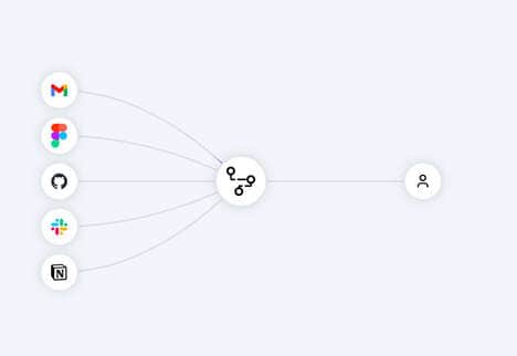 Interactive Onboarding Tools
