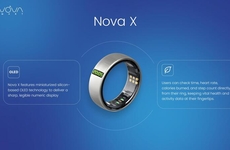 Cutting-Edge Smart Ring Designs