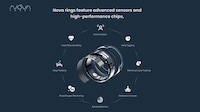 Cutting-Edge Smart Ring Designs Image 4