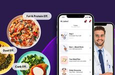 Custom Meal Plans