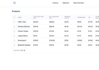 eCommerce Profit Optimization Image 1