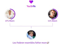 Family Resemblance Analyzers Image 1