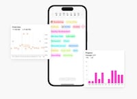Journaling Habit Trackers