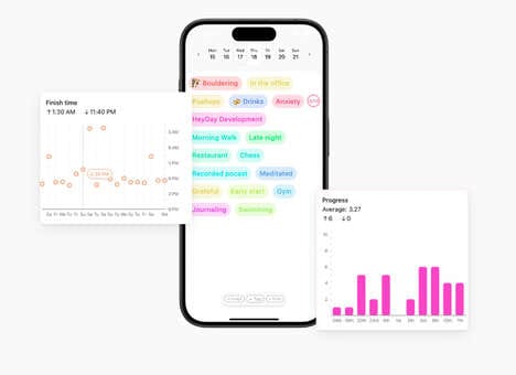Journaling Habit Trackers