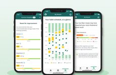 Nutritional Insight Apps