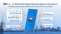 Simplicity-Focused Mobile Banking Apps Image 1